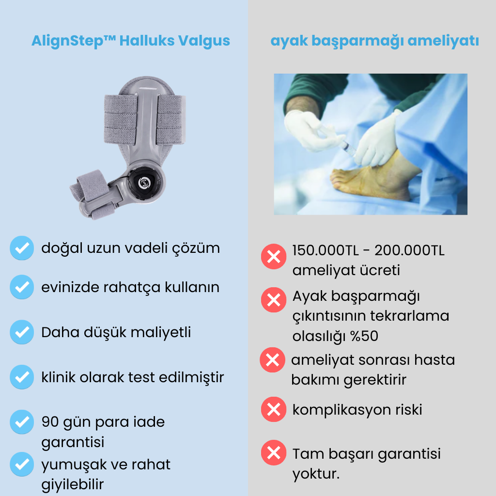 AlignStep™ Bunion Splint – Ayarlanabilir Başparmak Destek Ateli