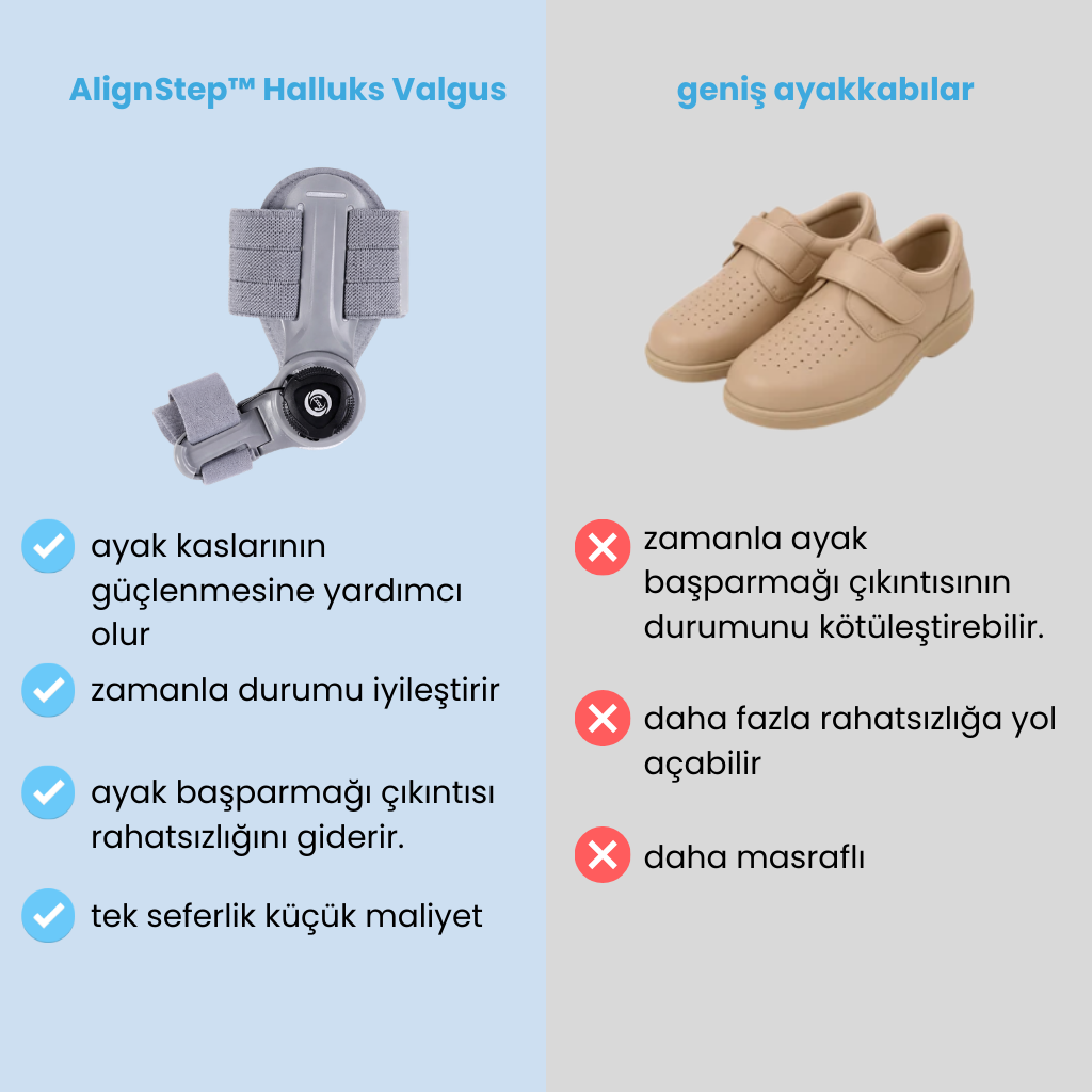 AlignStep™ Bunion Splint – Ayarlanabilir Başparmak Destek Ateli