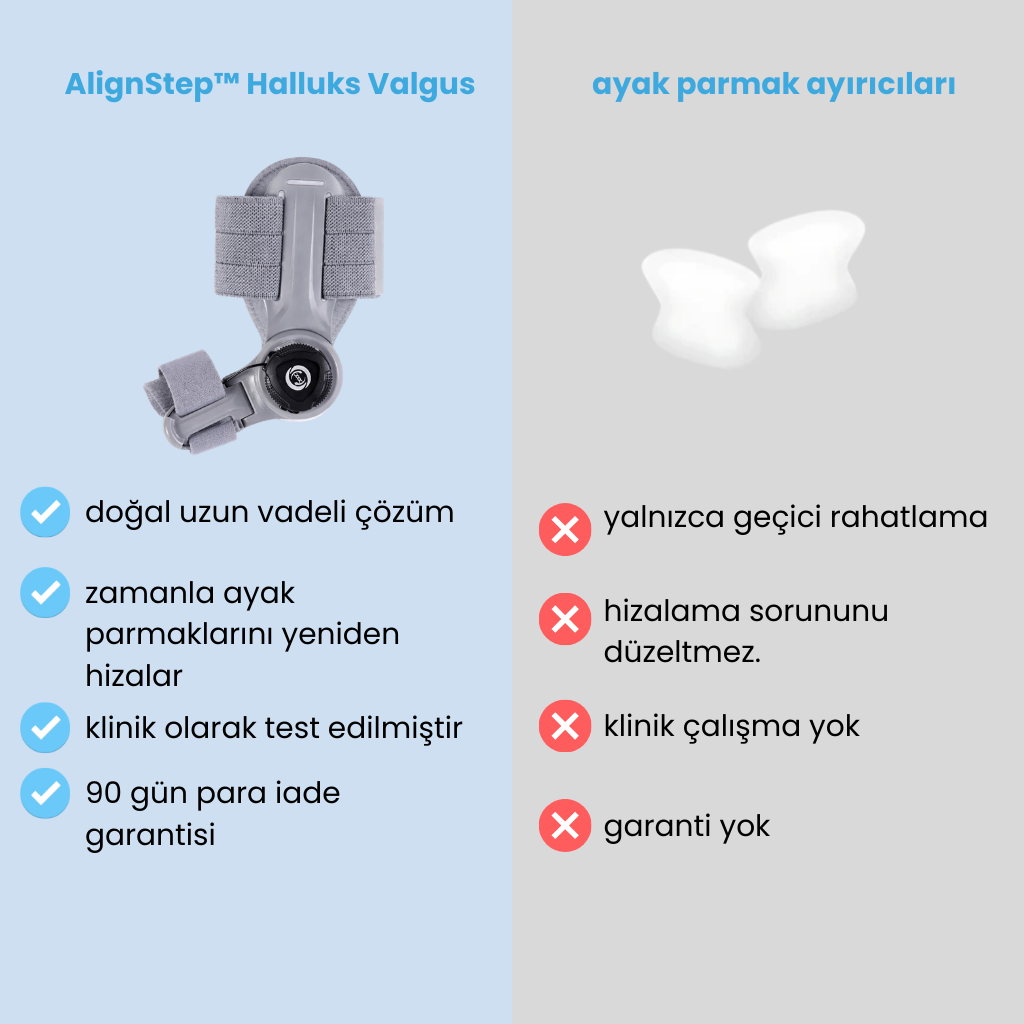 AlignStep™ Bunion Splint – Ayarlanabilir Başparmak Destek Ateli
